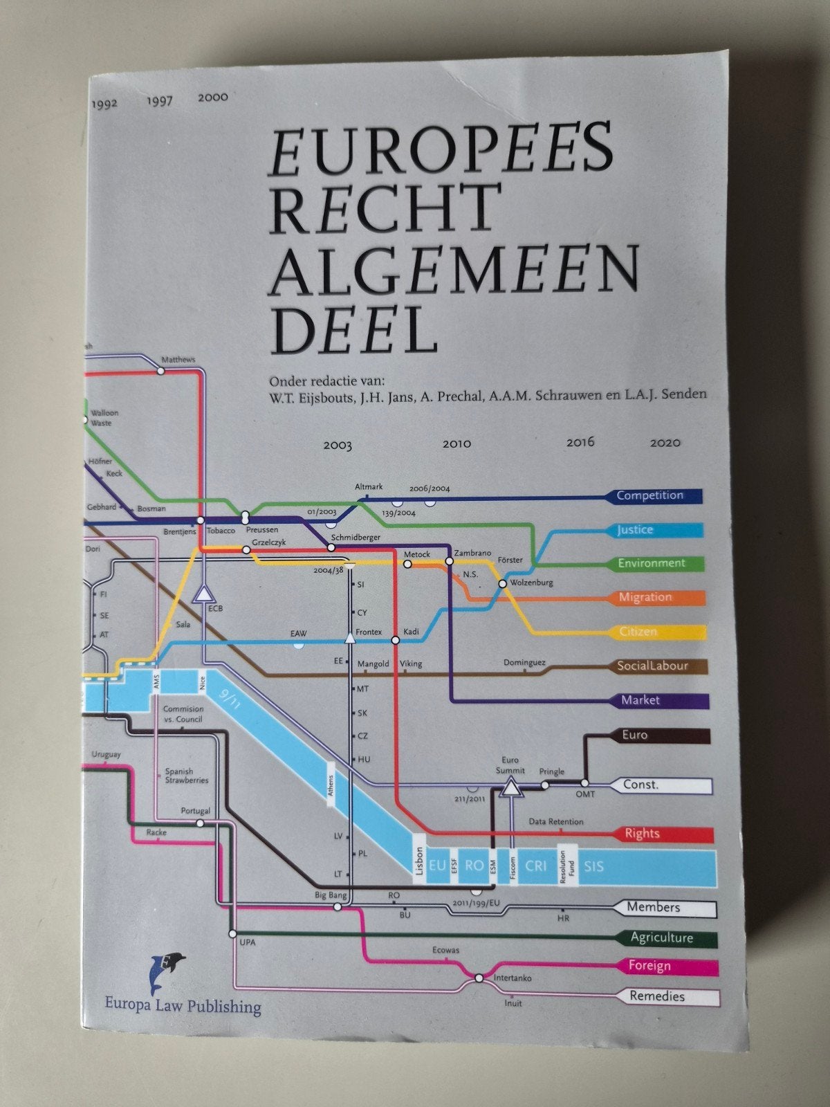 Europees Recht Algemeen Deel - W.T. Eijsbouts e.a., Ophalen of Verzenden, Zo goed als nieuw, W.T. Eijsbouts, Nederland