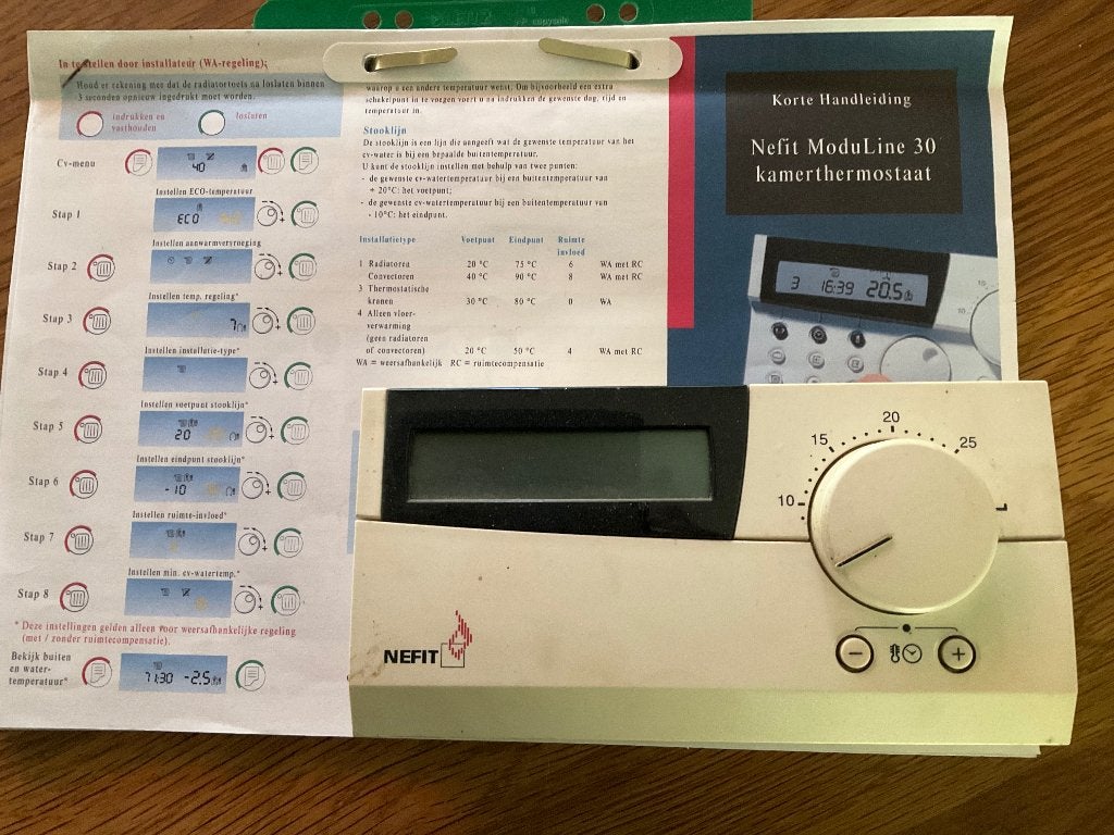 Kamerthermostaat, Ophalen, Gebruikt
