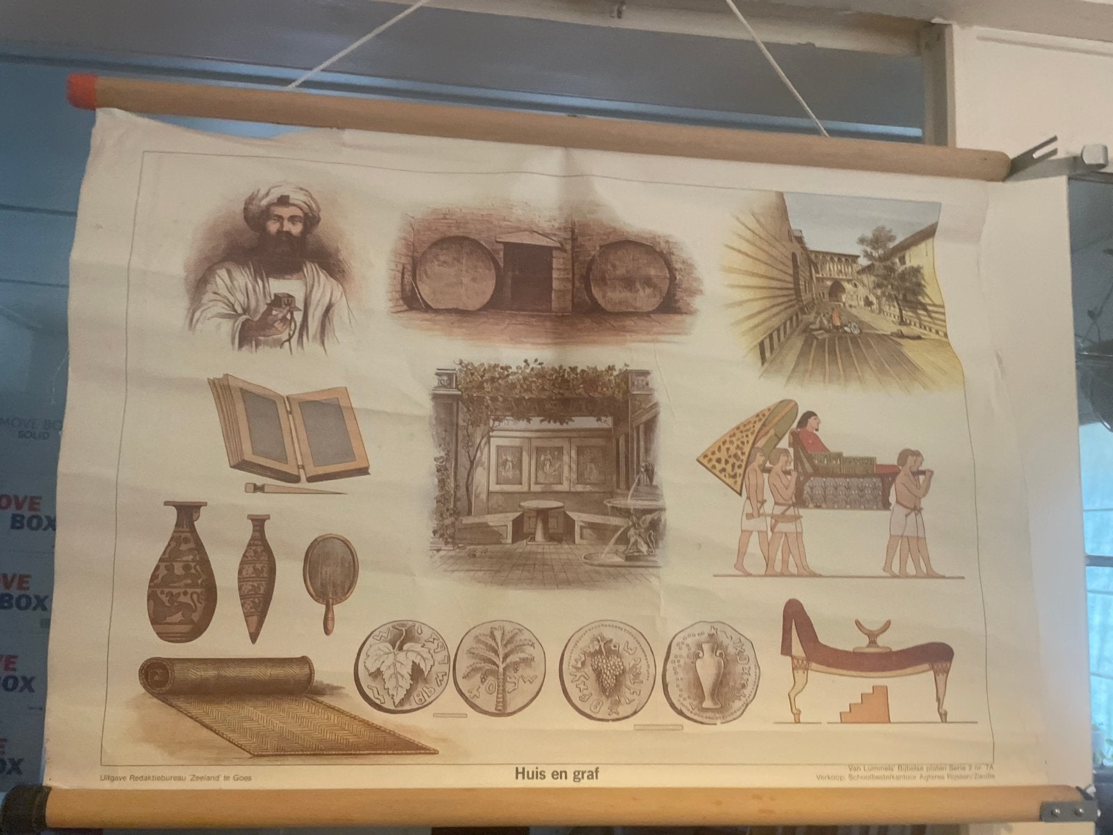 Vintage Schoolplaat 'Huis en Graf' - Historische Illustratie, Ophalen of Verzenden