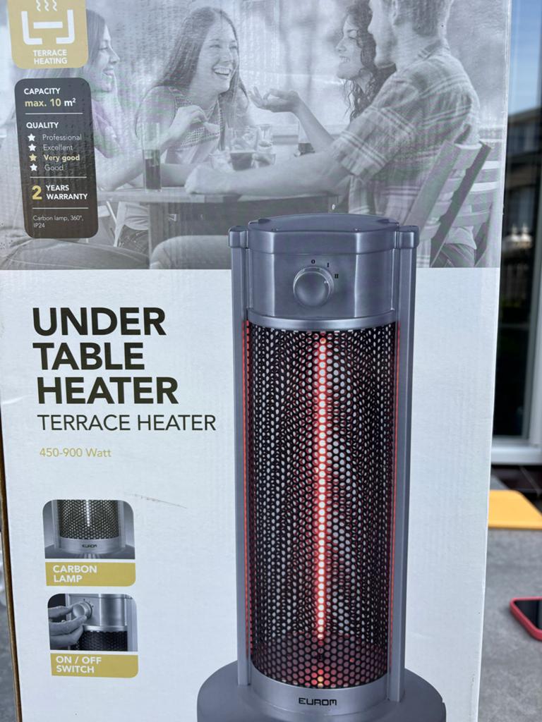 Eurom Under Table Heater - Terrasverwarmer 450-900W, Tuin en Terras, Terrasverwarmers, Ophalen, Nieuw, Elektrisch, Vloer