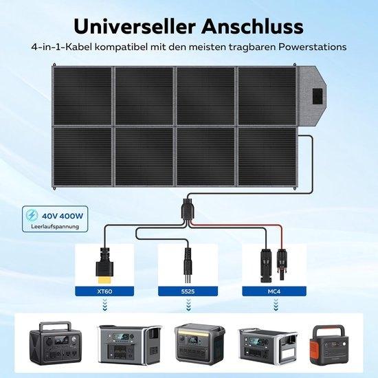 Draagbaar Zonnepaneel – Solar Charger – Zonnecollector, Corvance B.V., Verzenden, Nieuw, Corvancebol@gmail.com