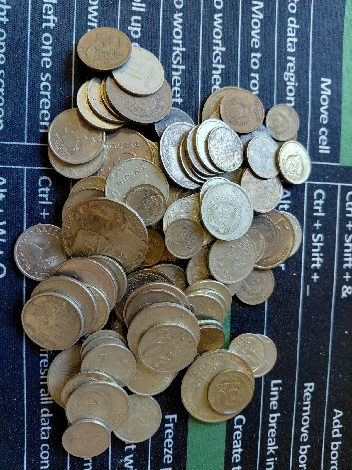 Munten Rusland, USSR, Sovjet Unie, Ophalen of Verzenden, Rusland, Setje