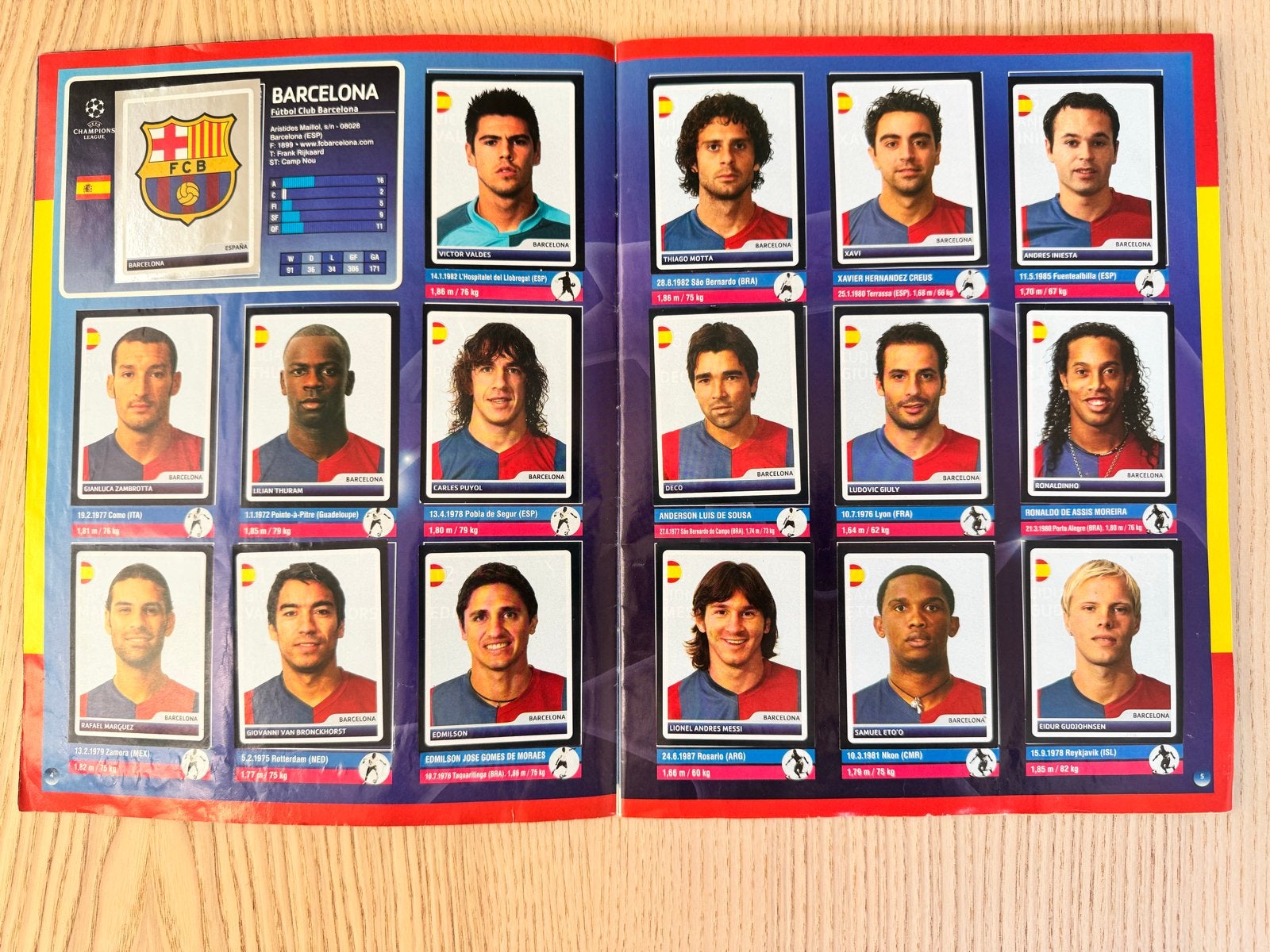 Panini Champions League 2006-2007 compleet album, Verzamelen, Sportartikelen en Voetbal, Ophalen of Verzenden, Gebruikt, Buitenlandse clubs