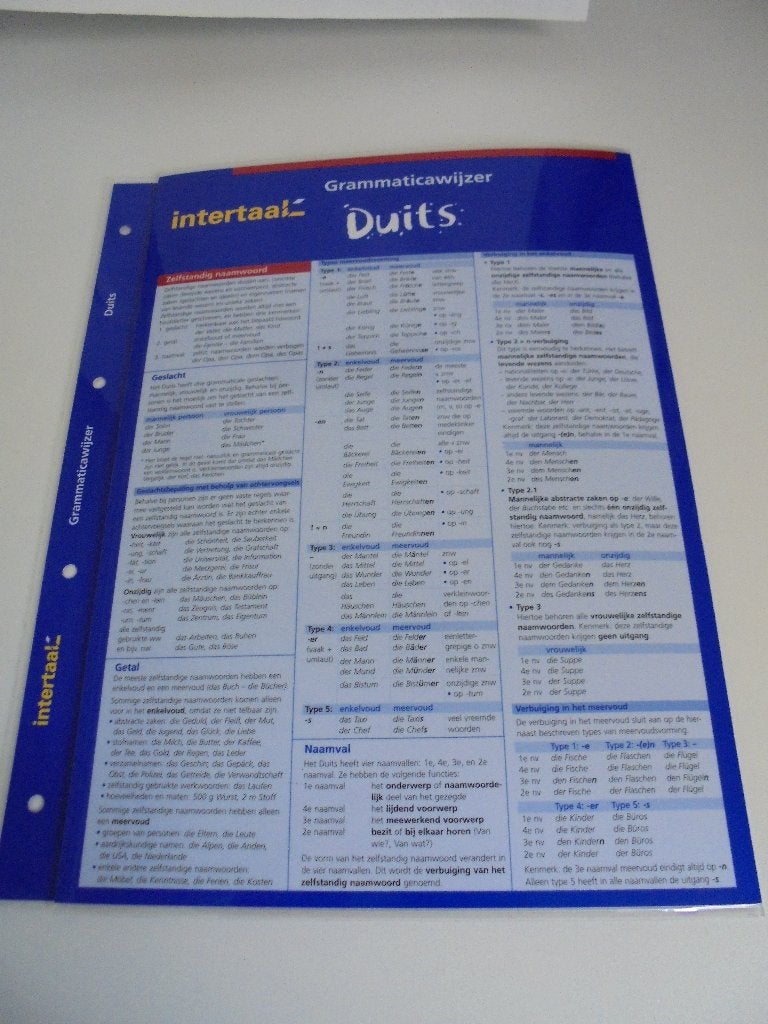 Grammaticawijzer duits isbn 978 90 5451 6781, Ophalen of Verzenden, Nieuw