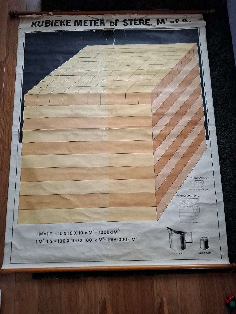 Oude schoolkaart kubieke meter m3 N Samson, Ophalen, Aardrijkskunde