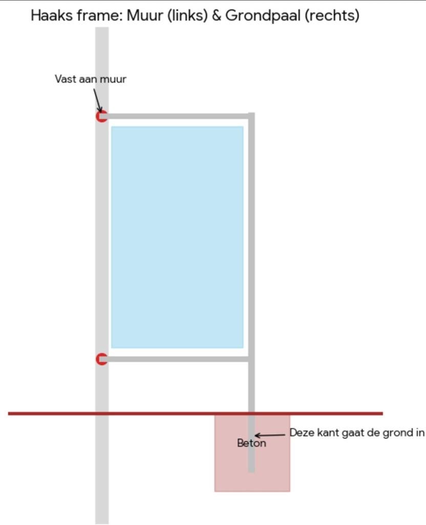 Frame voor spandoek 148/ 220, Ophalen, Hout, Raamkozijn