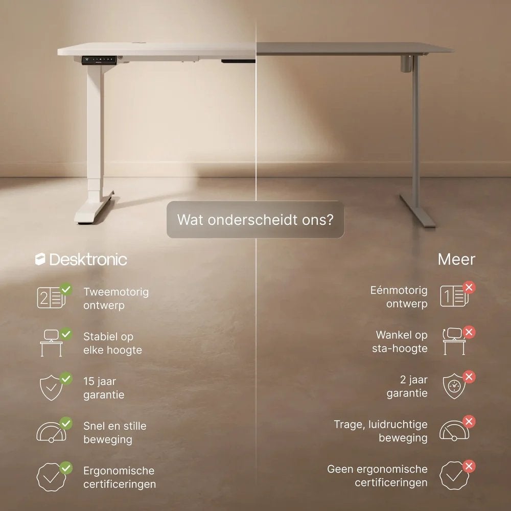 Foto 9 van Desktonic Zit-sta Bureau - Wit, Elektrisch Verstelbaar