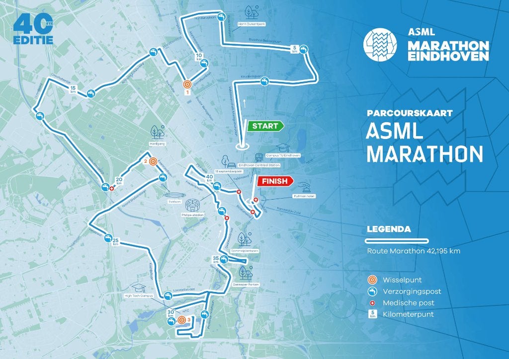 Marathon Eindhoven, Ophalen of Verzenden, Nieuw, Overige typen, Overige merken