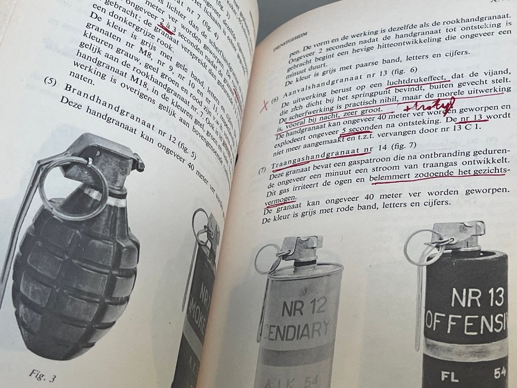 militair / Handboek Soldaat  14e druk uit 1961 (Huzaar), Ophalen of Verzenden, Landmacht, Nederland, Boek of Tijdschrift