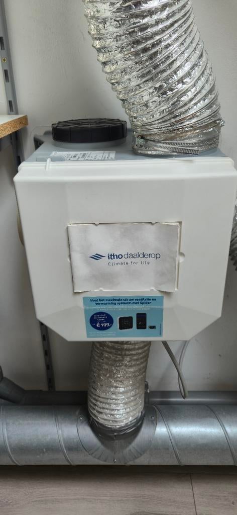 Itho Daalderop CVE-S ECO SP Ventilator, Ophalen, Afzuiger