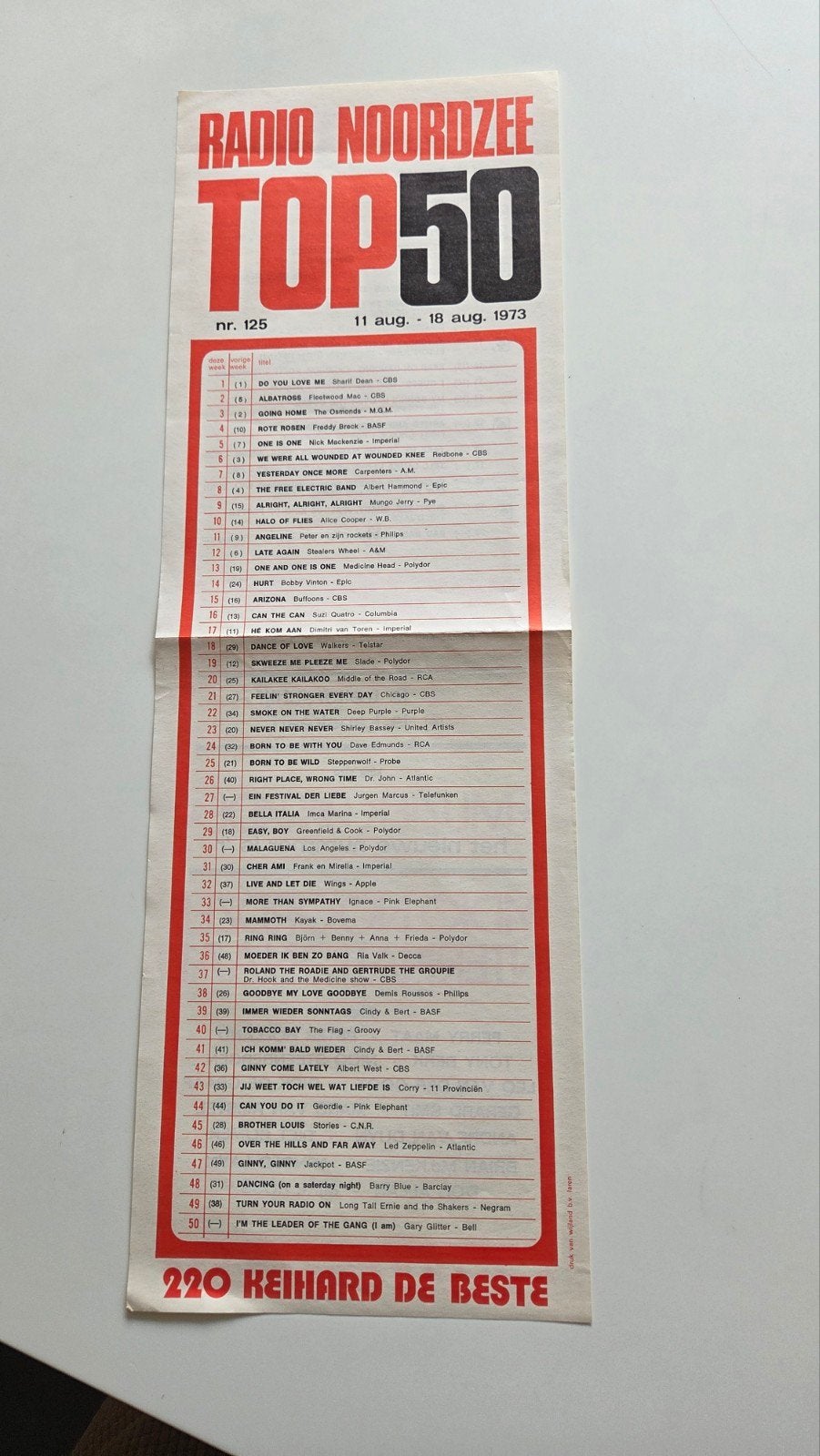 Radio Noordzee Top 50 exemplaar 11 aug. - 18 aug. 1973, Cd's en Dvd's, Verzenden, Gebruikt