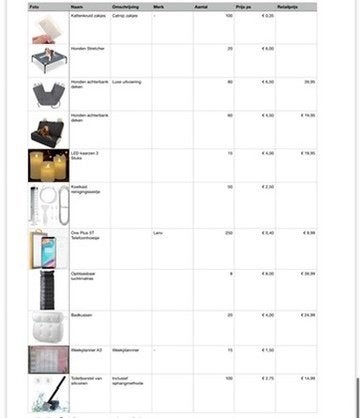 Foto 11 van E-commerce Voorraad 130+ Partijen Restpartijen Webshop Markt
