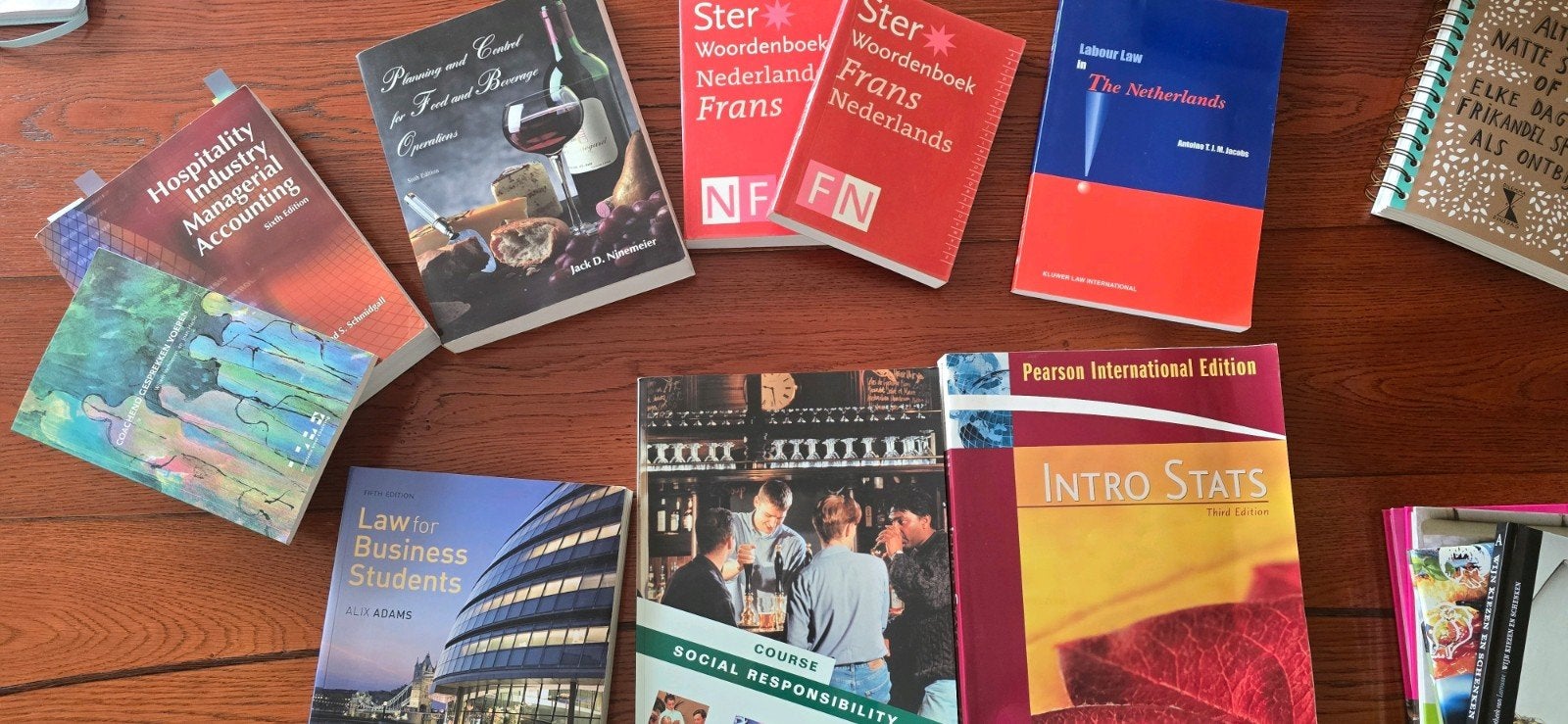 Hogere hotelmanagement schoolboeken (gebruikt), Ophalen of Verzenden, Overige niveaus