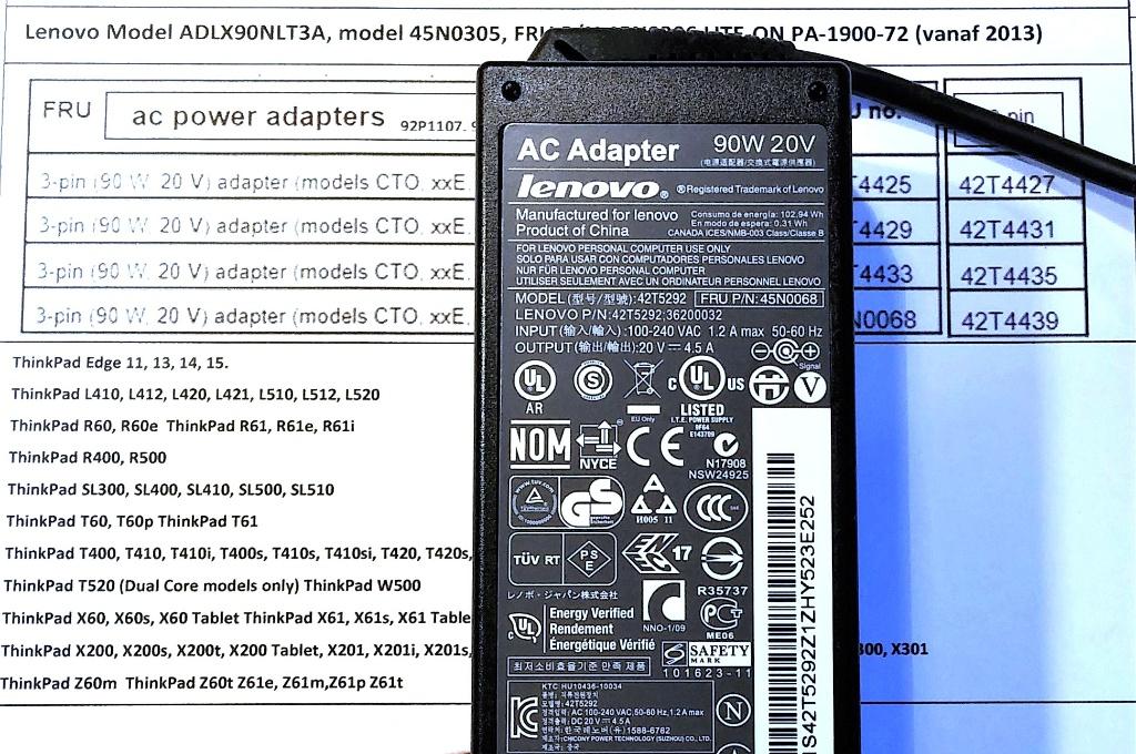 Lenovo ADLX90NLT3A 20V 4.5A 90W 65W Thinkpad Adapter 45N0305, Ophalen of Verzenden, Zo goed als nieuw, Lenovo