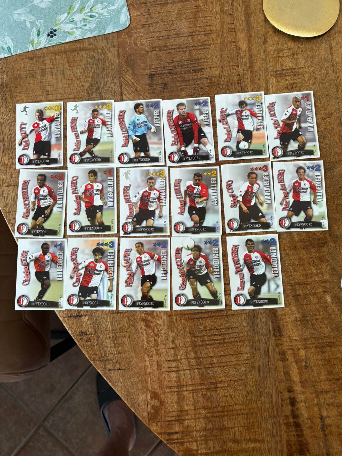 Feyenoord  Voetbalplaatjes all stars, Ophalen of Verzenden, Zo goed als nieuw, Overige typen