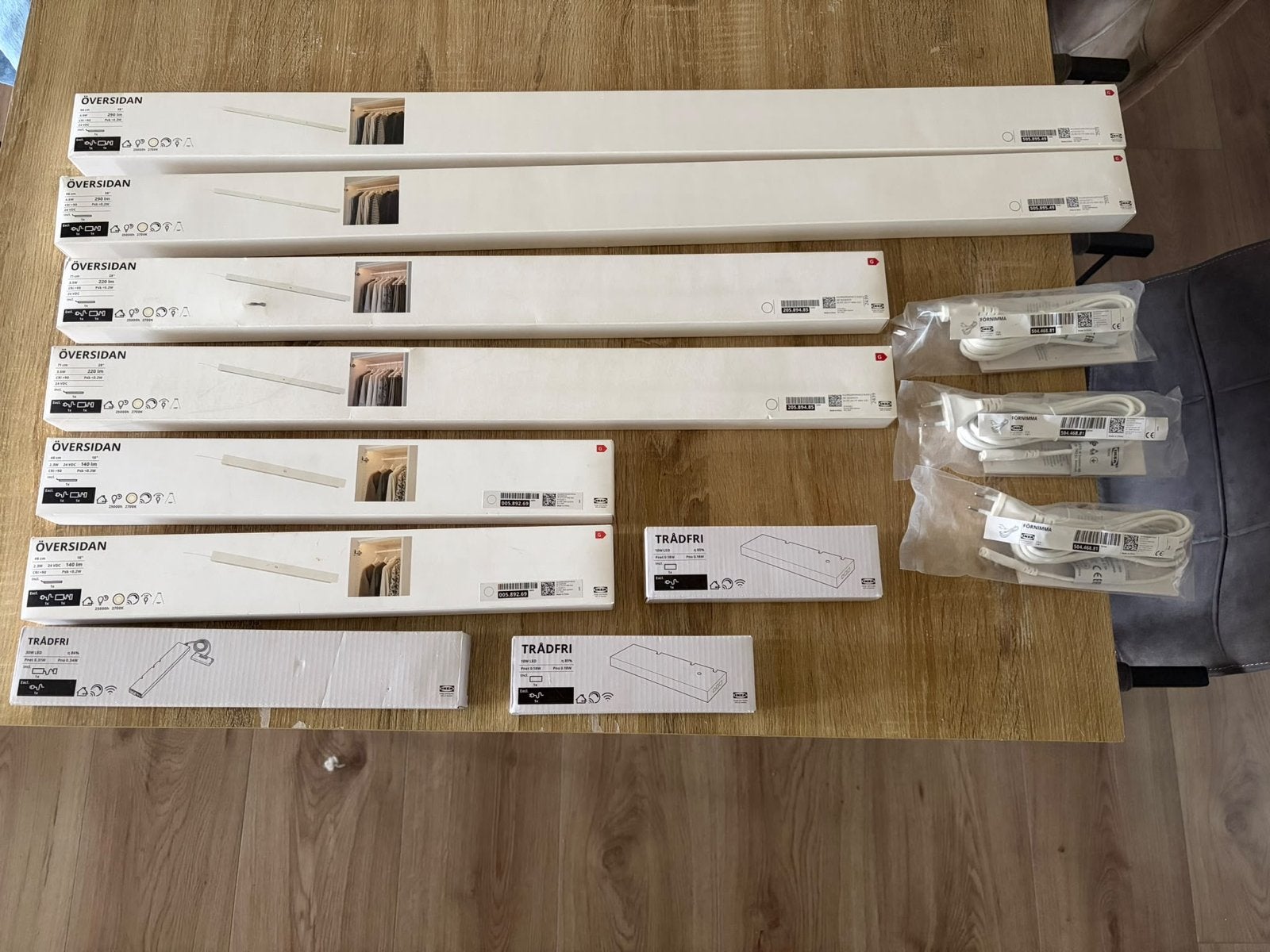 Nieuwe IKEA OVERSIDAN & TRÅDFRI verlichting voor PAX kast, Huis en Inrichting, Ophalen of Verzenden, Nieuw