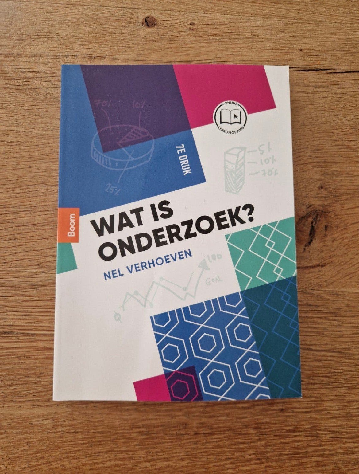 Wat is onderzoek? - 7e druk, Verzenden, Beta, Zo goed als nieuw, HBO