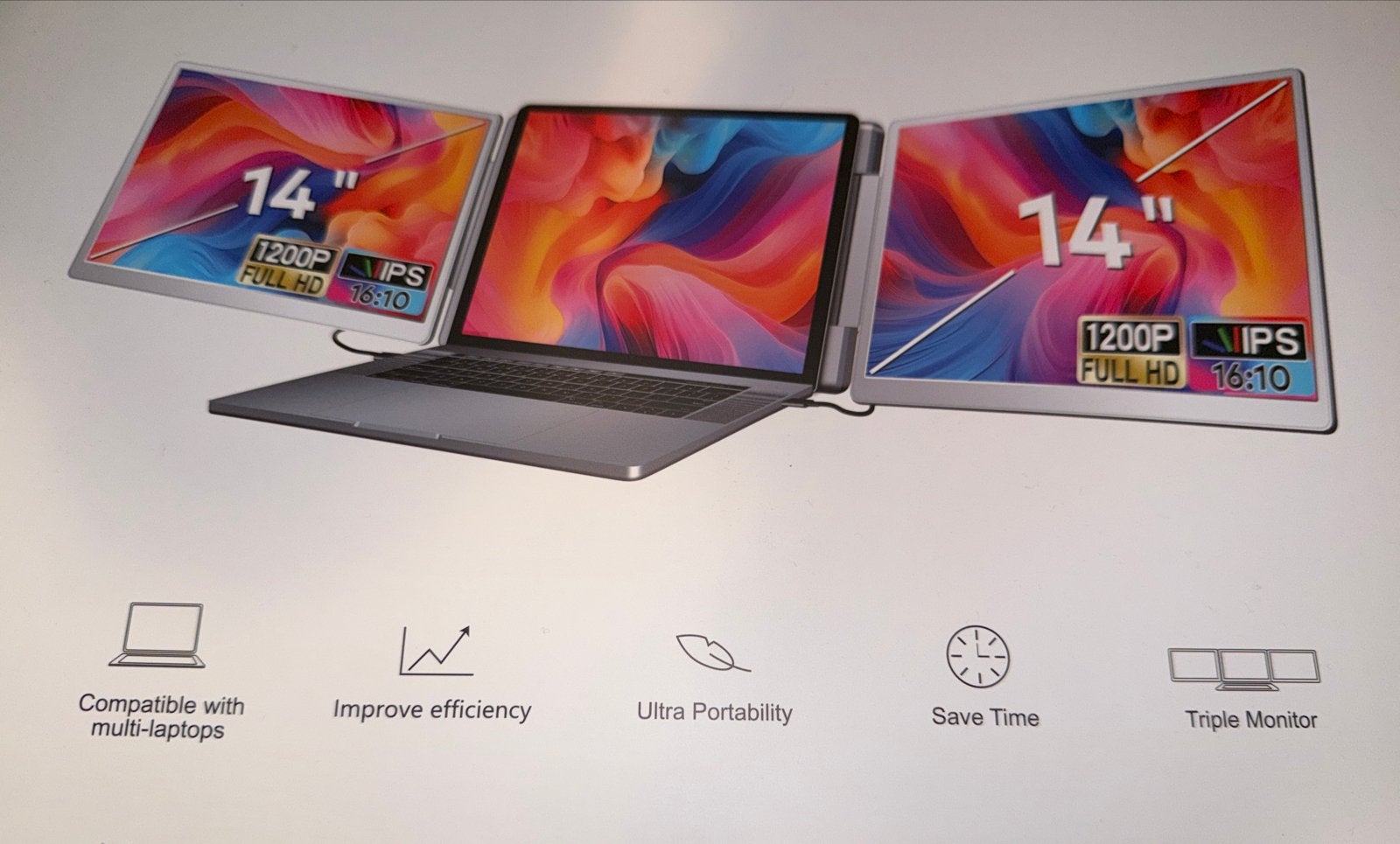 14 inch Draagbare Tri-Screen Monitor Full HD USB-C Nieuw, Computers en Software, Monitoren, Ophalen, IPS, Nieuw, Full HD