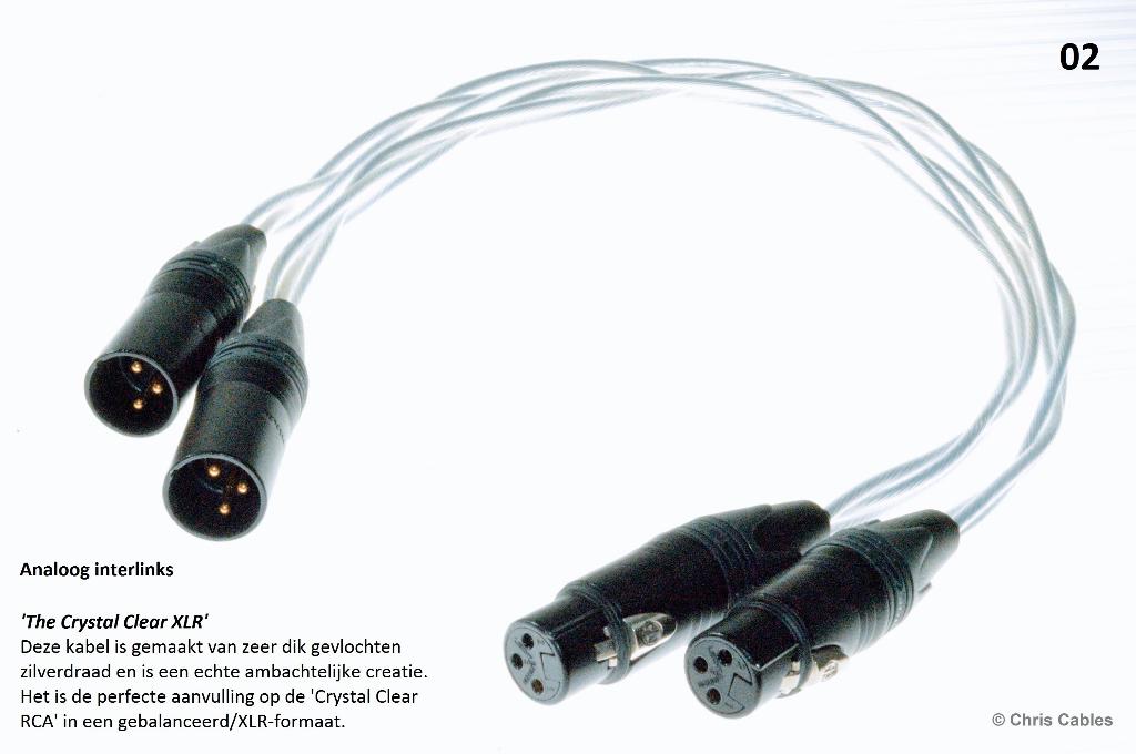 Chris Cables alle kabels op één plek!, Verzenden, Nieuw, 3451HB/44, Minder dan 2 meter