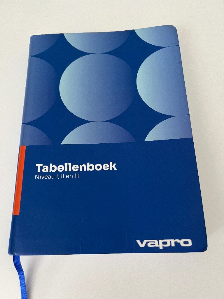 STC Tabellenboek, niveau 1, 2 en 3 VAPRO, Boeken, Overige vakken, Zo goed als nieuw, Overige niveaus, Ophalen