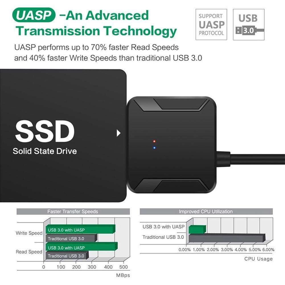 USB 3.0/C to SATA Adapter voor 3,5+2,5" HDD/SSD +AC *KOOPJE*, HDD, Nieuw, Ophalen of Verzenden, SSD-Laptop-Console-Tablet