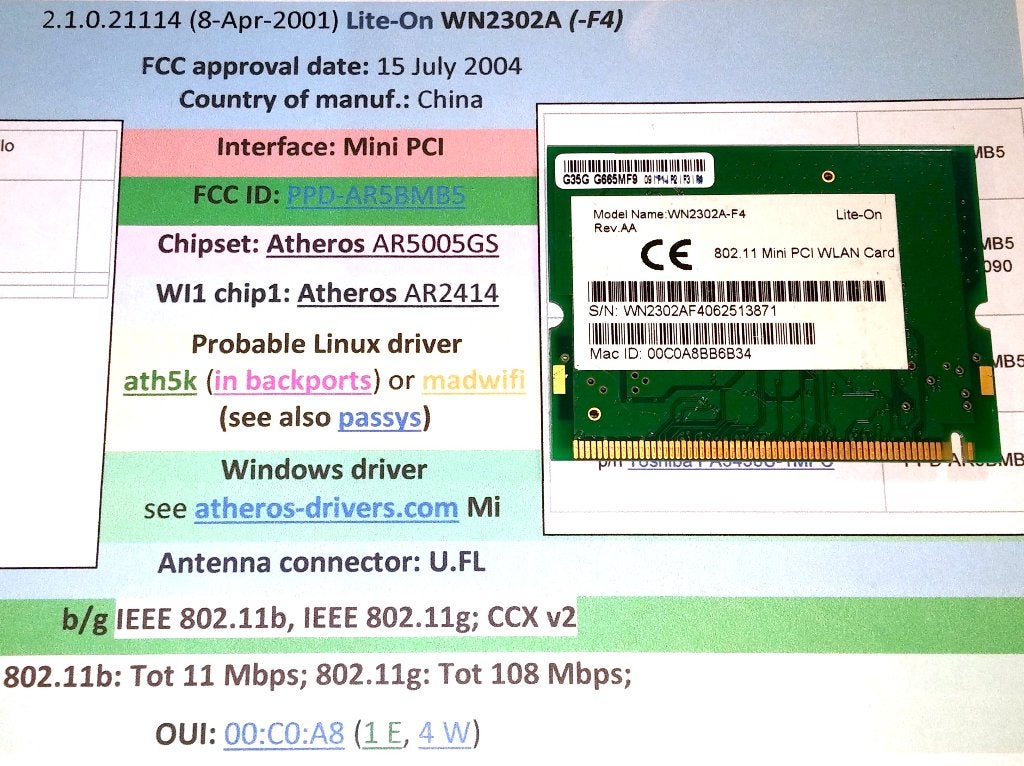 PCI netwerkkaart Lite-On WN2302A-F4 Atheros AR5005GS 54Mbps, Ophalen of Verzenden, Lite-On Atheros