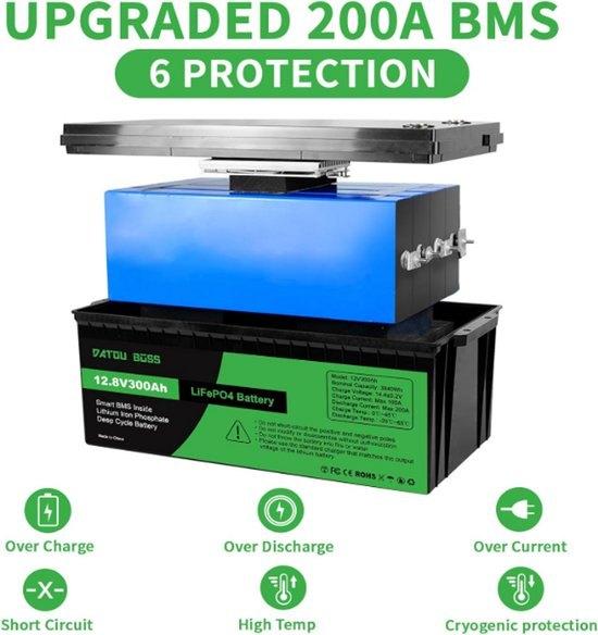 12V 300Ah LiFePO4 Accu – Lithium Batterij – Camperaccu, Hobby en Vrije tijd, Overige Hobby en Vrije tijd, Nieuw, Verzenden