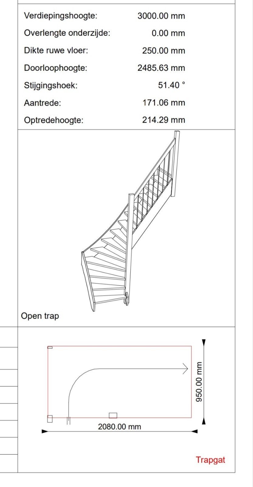 Vuren Houten Trap Bouwpakket - Gegrond, Doe-het-zelf en Verbouw, Ophalen of Verzenden, Nieuw, Trap, 2 tot 4 meter