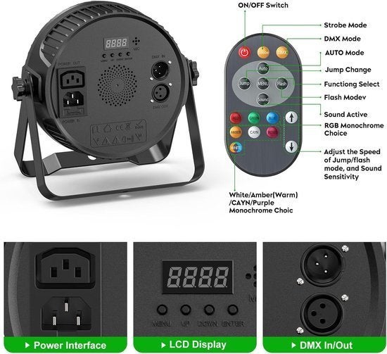 LED Par Floodlight – LED Podiumverlichting – DJ Licht, Corvance B.V., Verzenden, Nieuw, Corvancebol@gmail.com