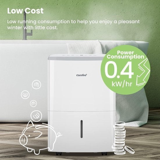 Luchtontvochtiger – Vochtvreter – Dehumidifier, Corvance B.V., Verzenden, Nieuw, Corvancebol@gmail.com