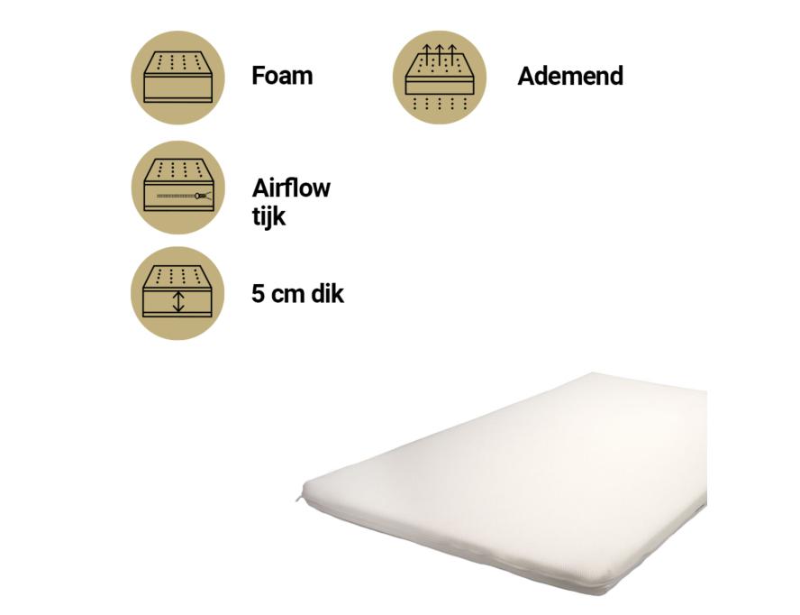 Boxmatras Best Sleep 75x95cm Airflow Pro, Ophalen, Zo goed als nieuw, Eenpersoons