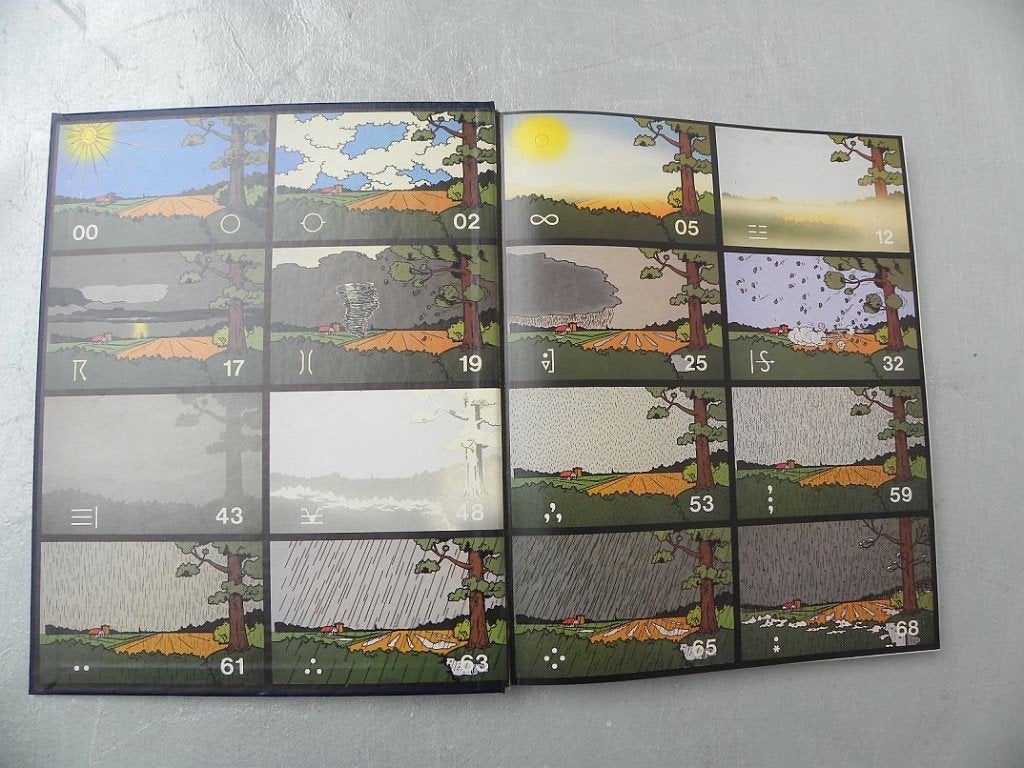 De mens en het weer, Chriet Titulaer, Boeken, Natuur, Zo goed als nieuw, Natuur algemeen, Ophalen of Verzenden