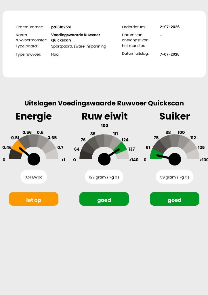 Hooi, Ophalen of Verzenden, Overige soorten