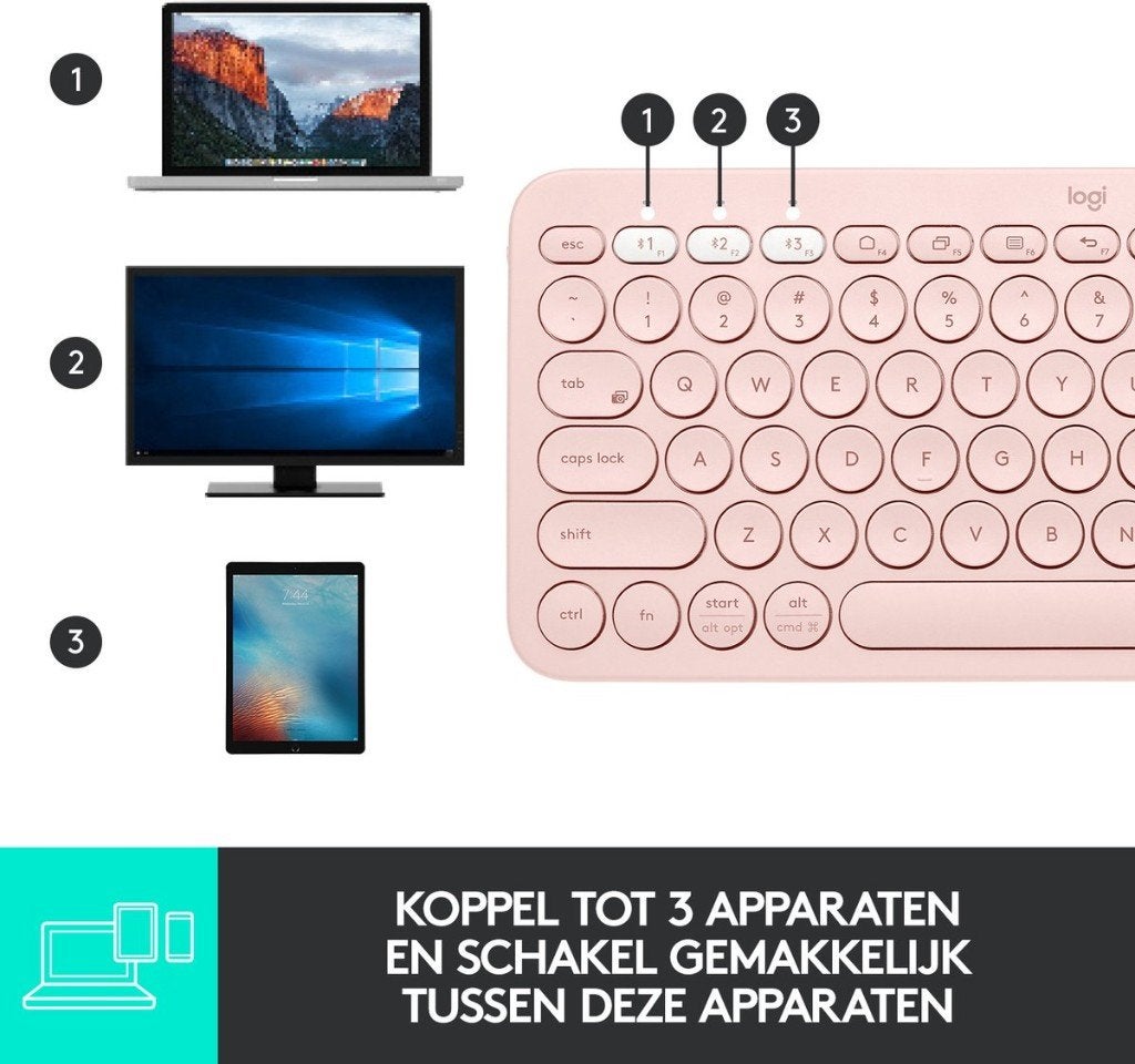 Logitech K380 - Draadloos Toetsenbord - Roze, Theodoor Colenbranderhof 9, 3059LC Rotterdam, Nederland, Logitech, Info@currentcomponents.nl