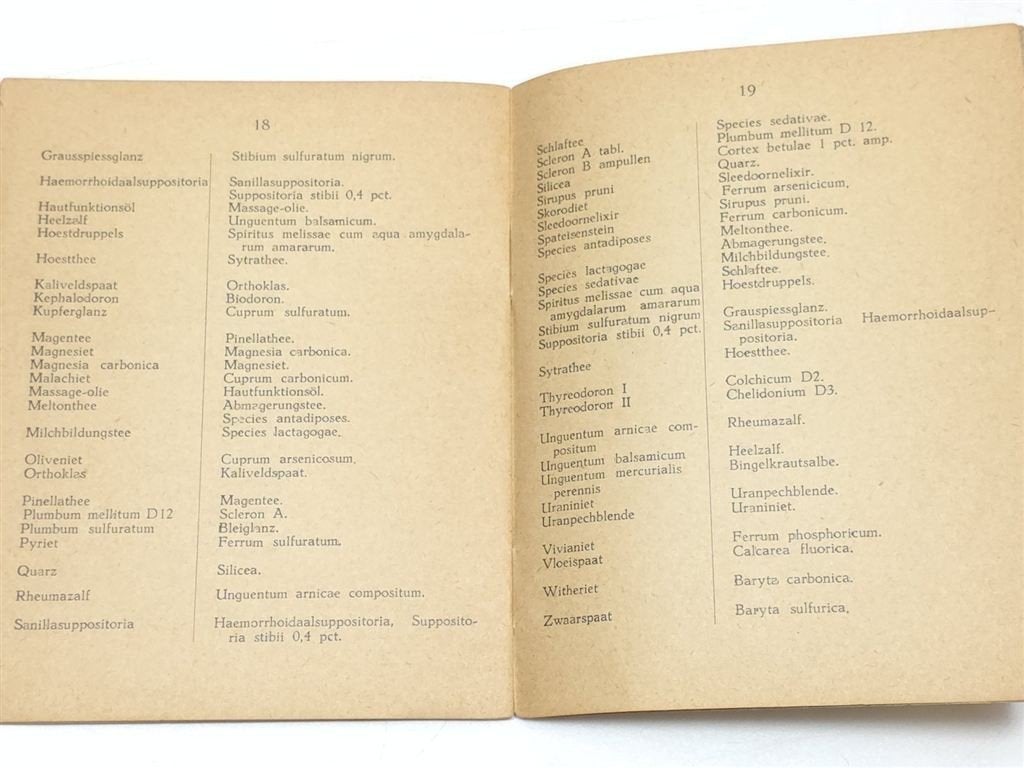 Lijst van Synoniemen — Homeopathische Geneesmiddelen 1947, Ophalen of Verzenden, Gelezen, Overige onderwerpen, Achtergrond en Informatie