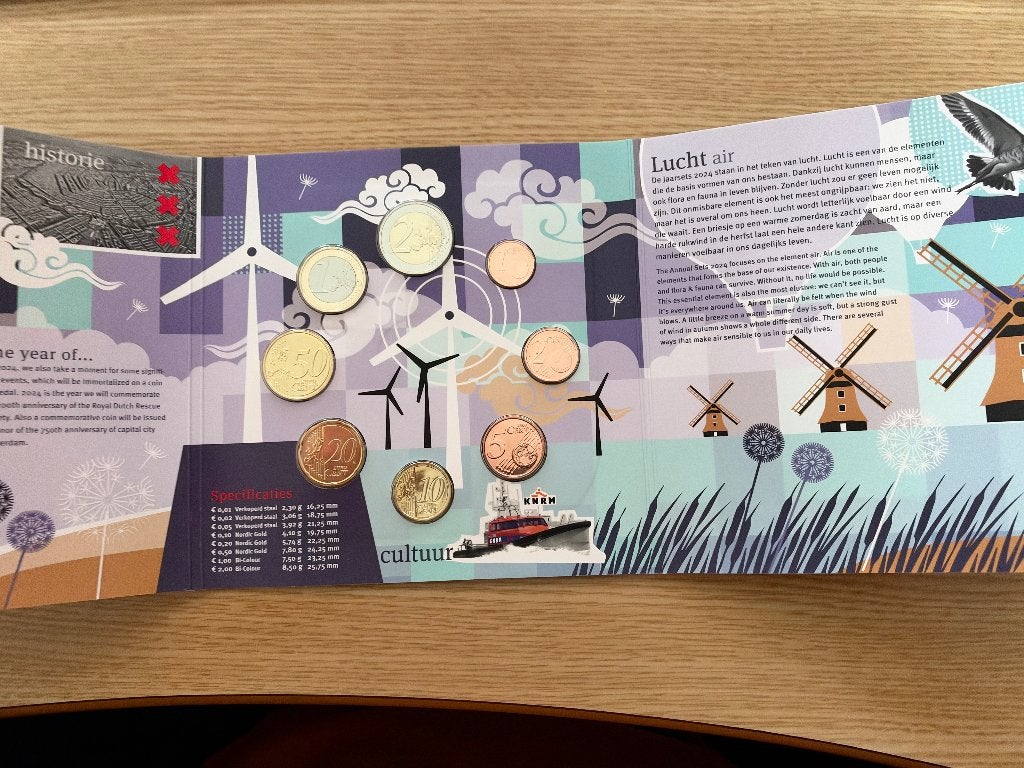 Euro Munt jaarset 2024, Ophalen of Verzenden, Koningin Beatrix, Euro's