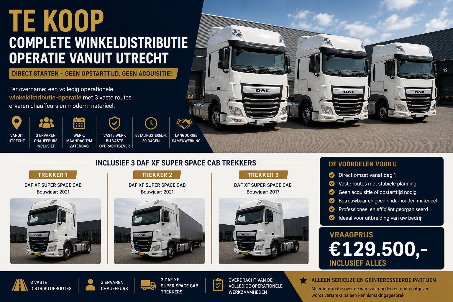 TE KOOP–Direct inzetbare transportoperatie met vaste routes