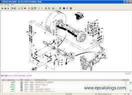 WIDOS Spare Parts Catalog, Verzenden