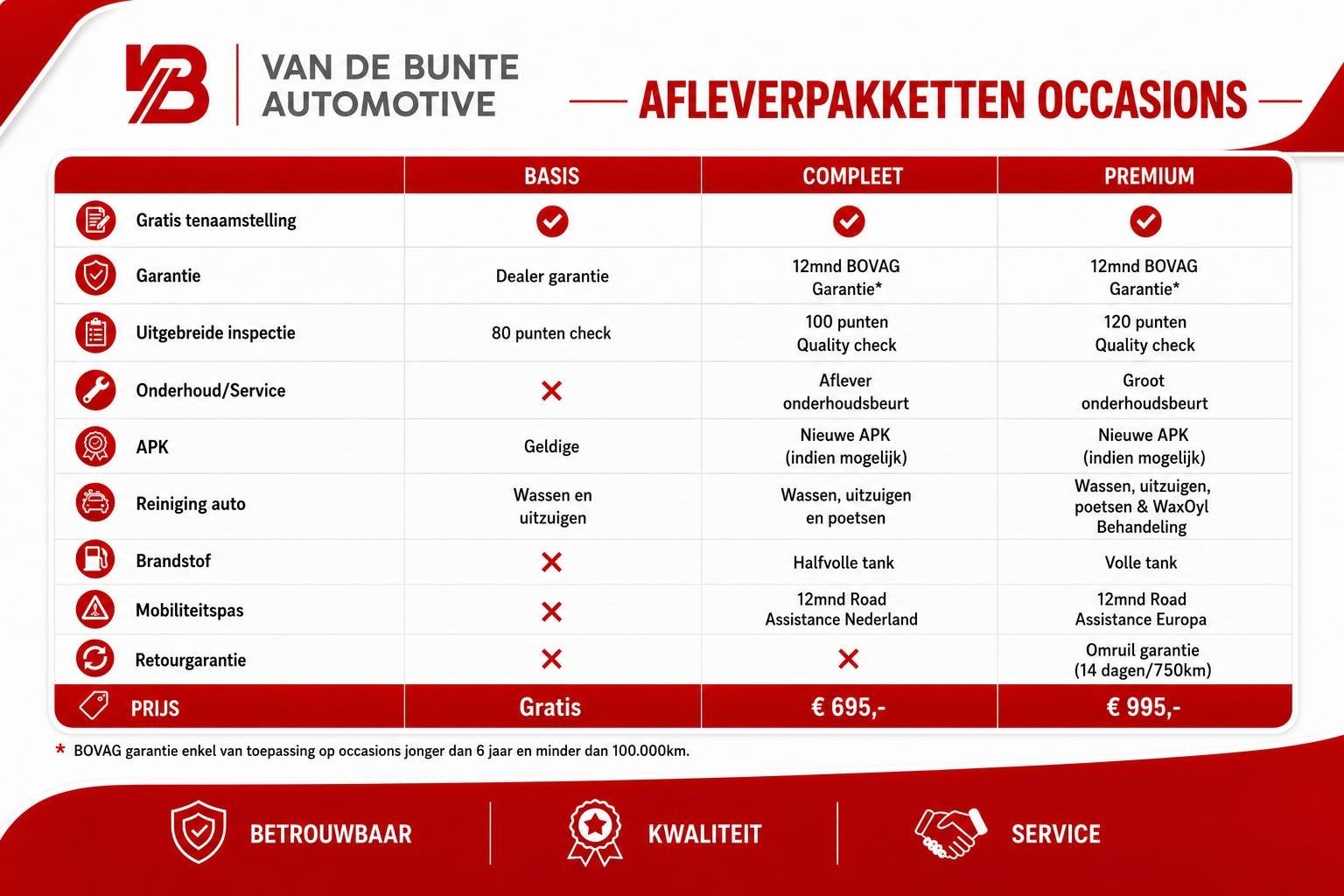 Foto 7 van Nissan Juke 1.0 DIG-T N-Connecta *Trekhaak & Stoelverwarming