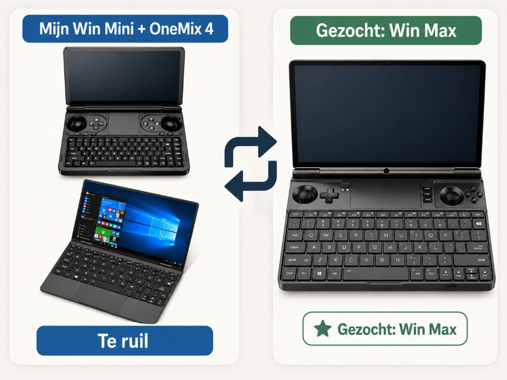 Ruil: GPD Win Mini 7840U + OneMix 4 voor GPD Win Max 2, Ophalen, Ryzen 7, 2 tot 3 Ghz, 10 inch of minder