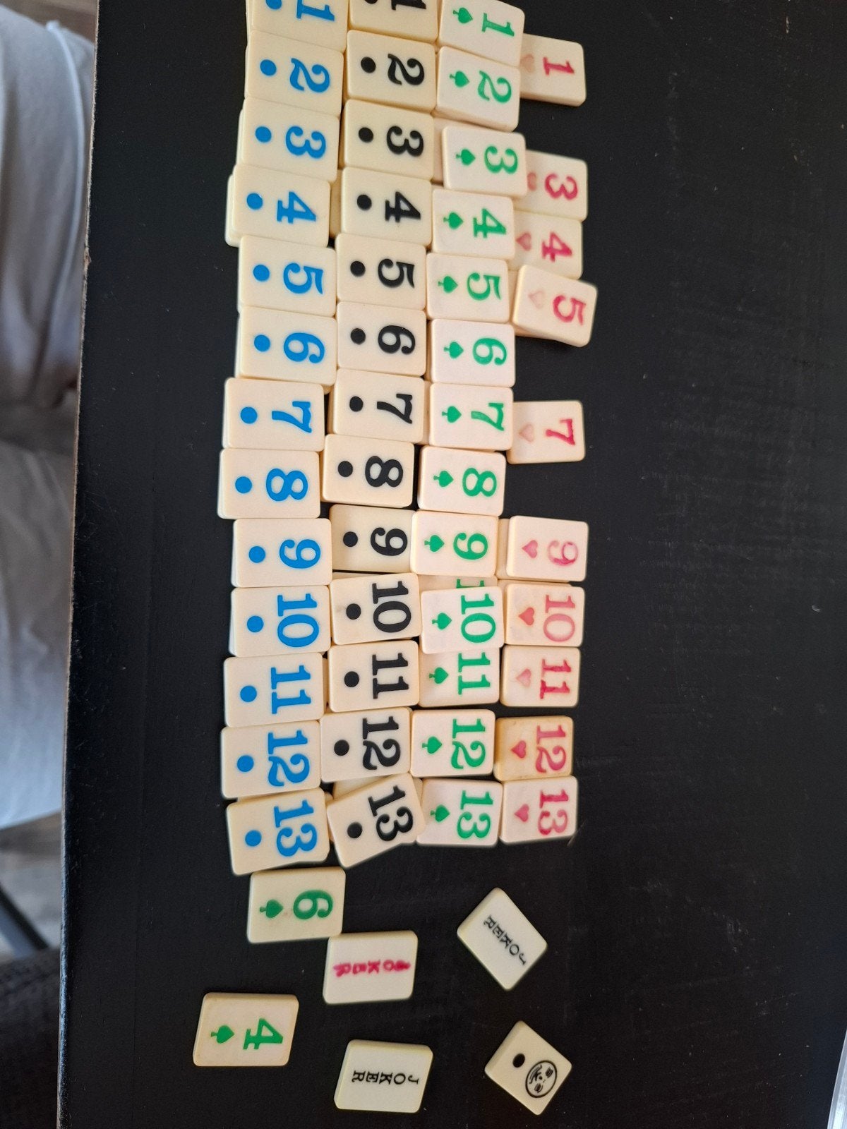 Rummy stenen, Vijf spelers of meer, Ophalen of Verzenden, Gebruikt