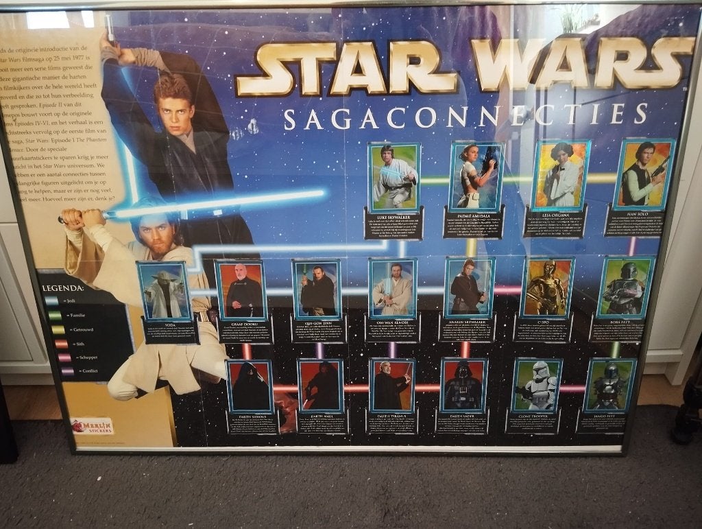 Star Wars Saga Connecties Poster., Verzamelen, Ophalen, Zo goed als nieuw, Boek of Poster