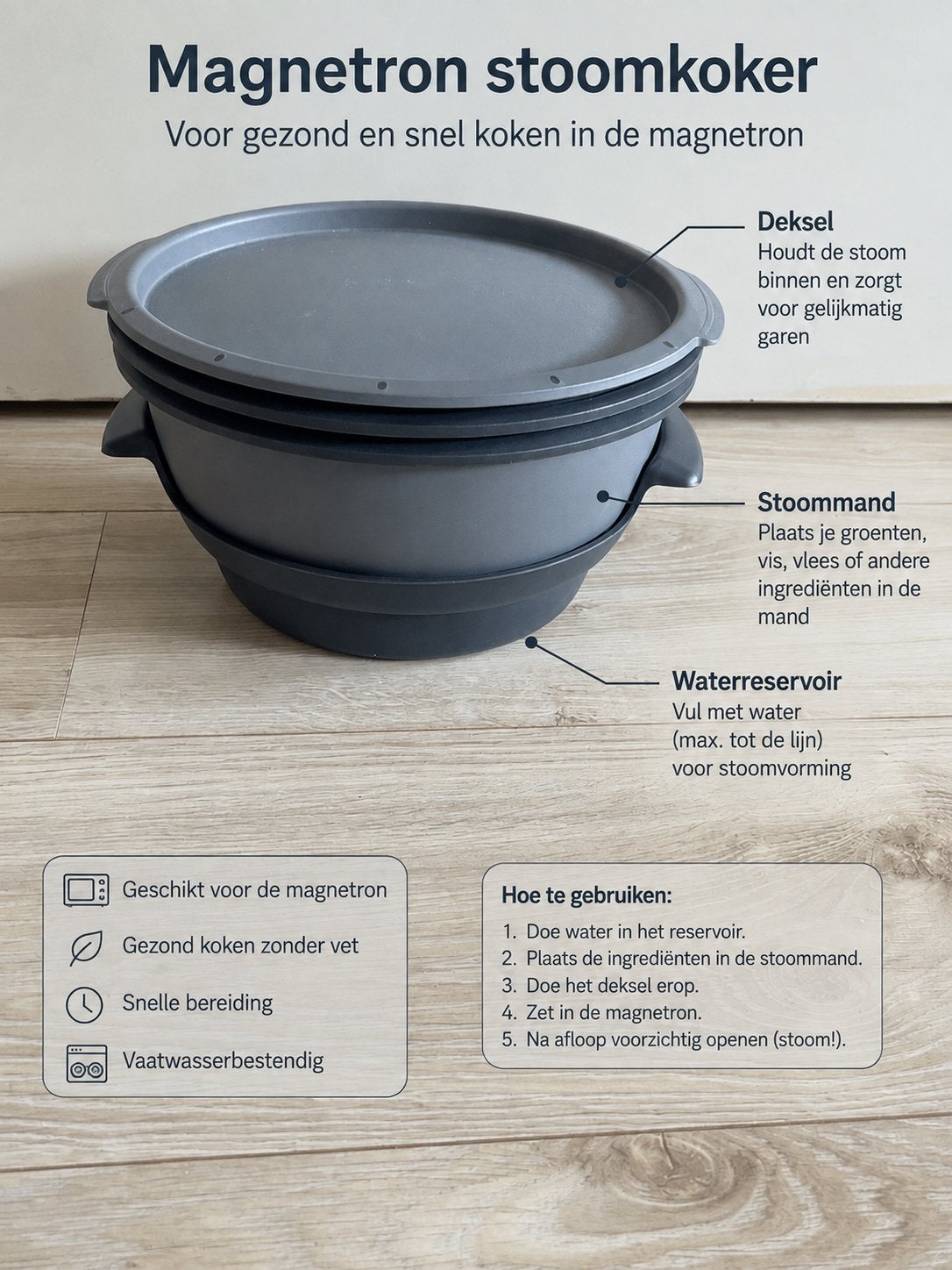 Magnetron stoomkoker voor gezond en snel koken, Ophalen of Verzenden, Nieuw