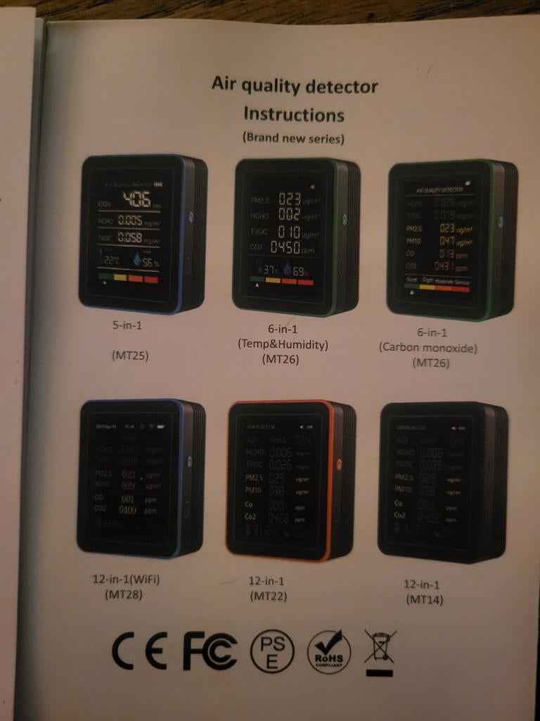 CO2   Air detector, Ophalen of Verzenden