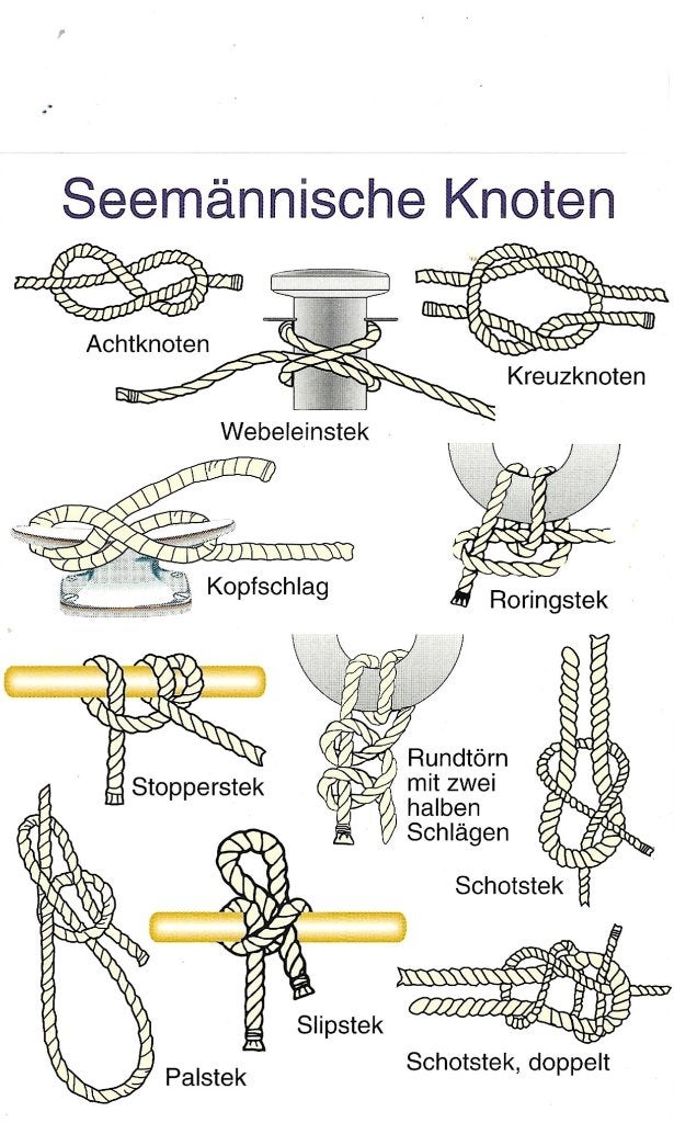 SCHEEPVAART. Seemännische Knoten, Ophalen of Verzenden, Ongelopen