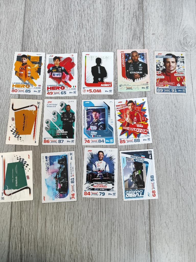Formule 1 plaatjes, Ophalen of Verzenden, Zo goed als nieuw, Formule 1