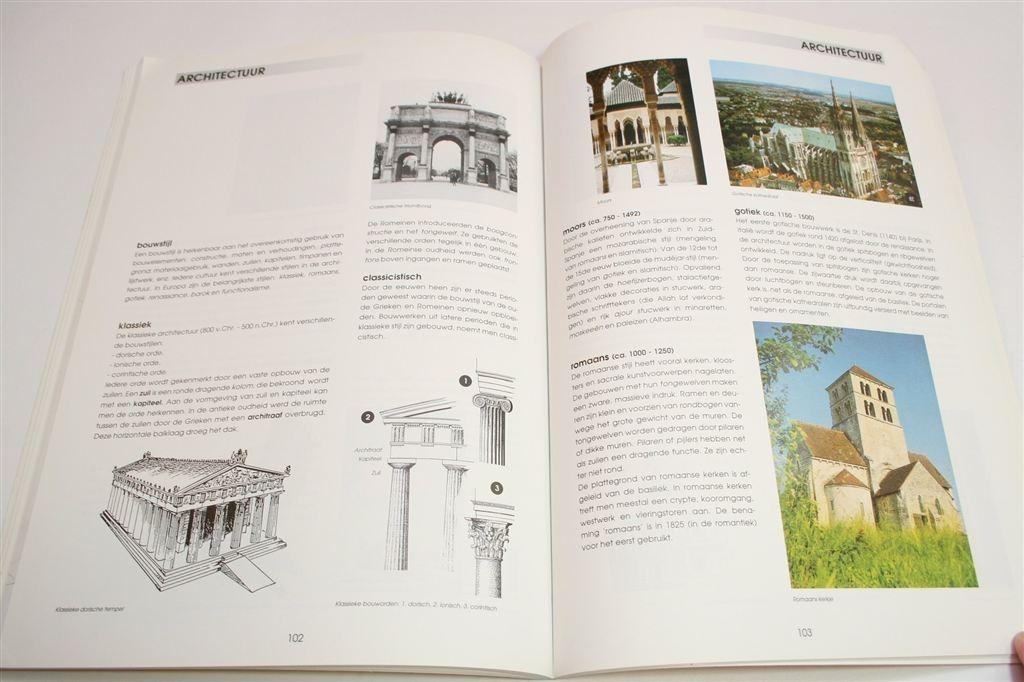 Beeldende Begrippen — Begrippen in de Beeldende Vorming, Boeken, Ophalen of Verzenden, Zo goed als nieuw