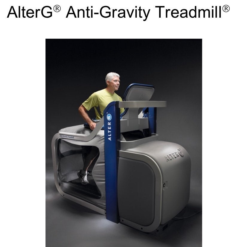 Anti Gravity Loopband, Ophalen, Gebruikt