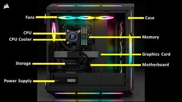 gezocht: pc onderdelen, Computers en Software, Desktop Pc's, Ophalen of Verzenden, Nieuw, Onbekend