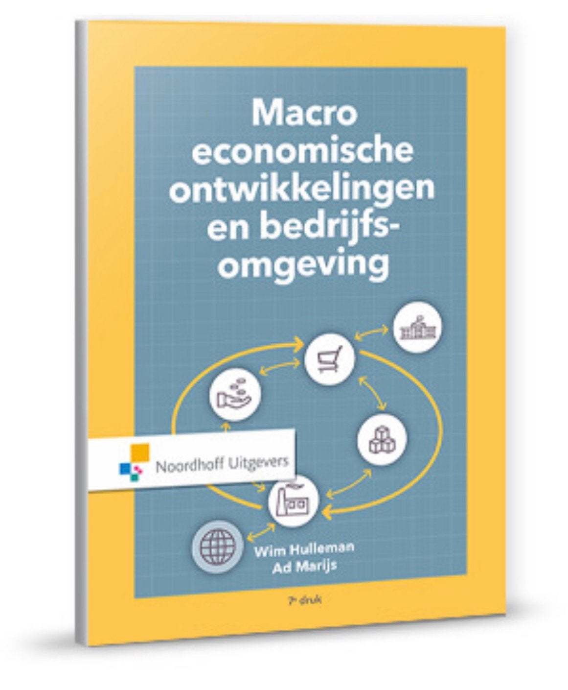 Macro economische ontwikkelingen en bedrijfsomgeving, Ophalen of Verzenden, Beta, HBO